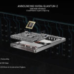 NVIDIA Quantum 2