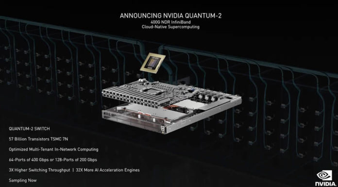 NVIDIA Quantum-2 400G Switches and ConnectX-7 at GTC Fall 2021 NVIDIA Quantum 2