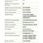 NVIDIA RTX A4500 Specs