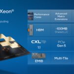 SC21 Intel Sapphire Rapids Key Specs