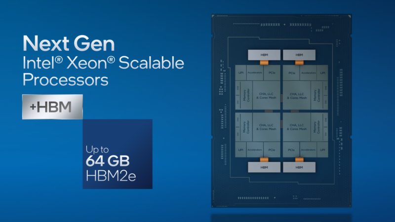 SC21 Intel Xeon Sapphire Rapids 64GB HBM2e