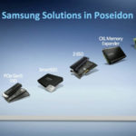 Samsung DDR5 And PCIe Gen5 Products 2021
