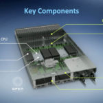 Samsung Posideon V2 Intel Xeon Sapphire Rapids PCIe Gen5 Server