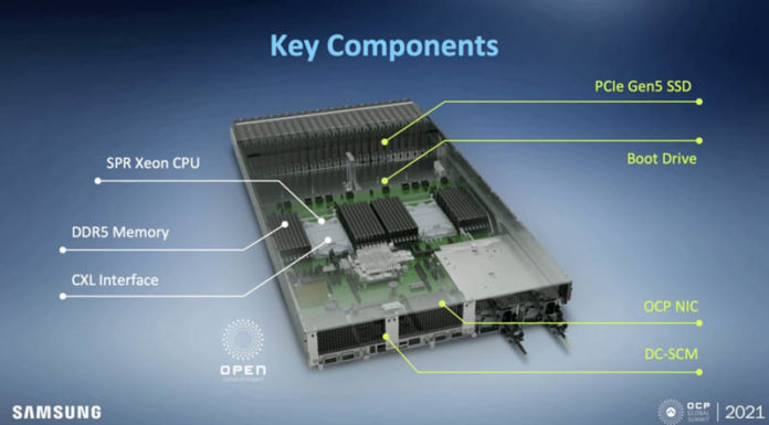 Samsung Shows Intel Sapphire Rapids PCIe Gen5 Server at OCP Summit 2021 Samsung Posideon V2 Intel Xeon Sapphire Rapids PCIe Gen5 Server