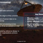 Xilinx Alveo U55C HPC At CSIRO