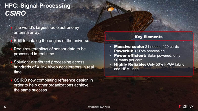 Xilinx Alveo U55C HPC At CSIRO