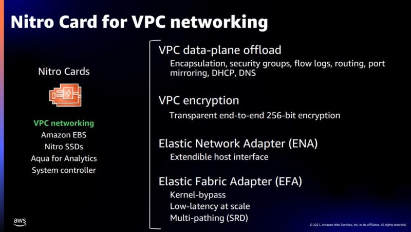 Amazon AWS Nitro Card For VPC Networking