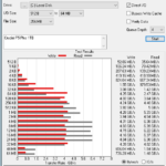 Crucial P5 Plus 1TB ATTO 256MB