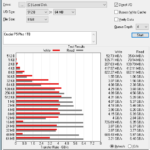 Crucial P5 Plus 1TB ATTO 8GB