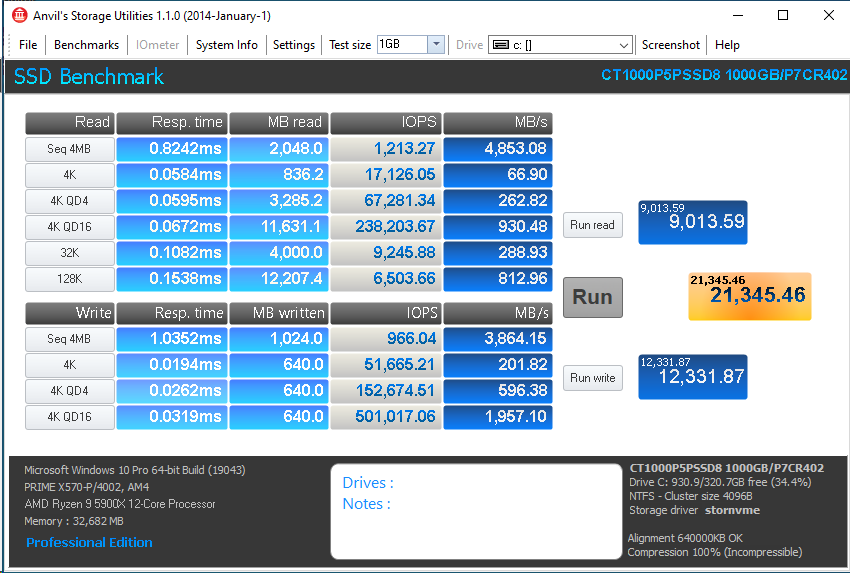 Crucial P5 Plus 1TB Anvil 1GB