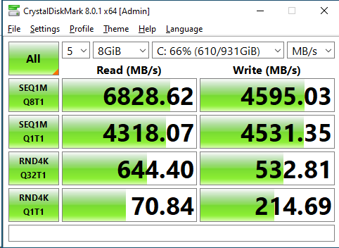 Crucial P5 Plus 1TB CrystalDiskMark 8GB