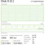 Crucial P5 Plus 1TB Post Cache Write Speed