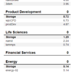 Crucial P5 Plus 1TB SPECws