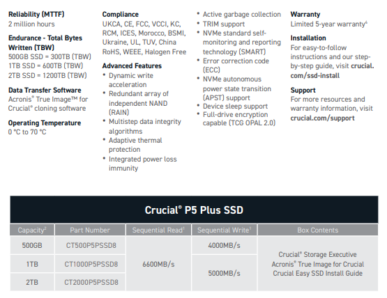 Crucial P5 Plus 1TB Specs