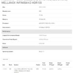 Freeman Cray CS500 Top500.org