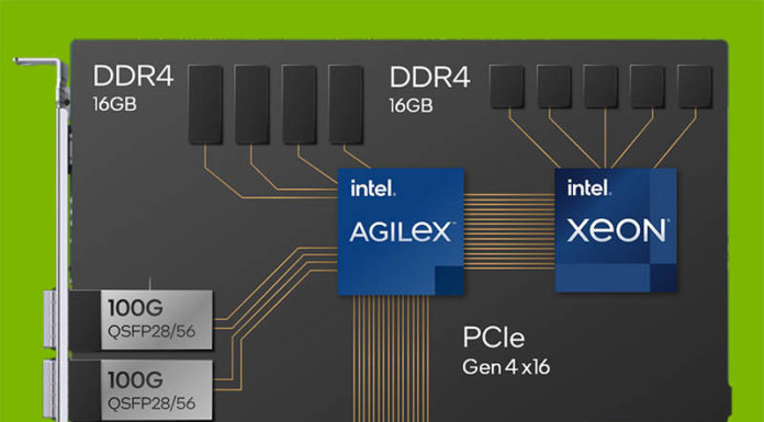 Intel Teams with Inspur and Ruijie for FPGA-based IPU Solutions Intel FPGA IPU C6000X Block Diagram