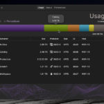 Iodyne Pro Data Usage Screenshot