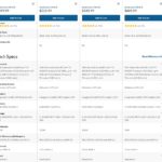 Lenovo IdeaCentre Mini 5i Price Options