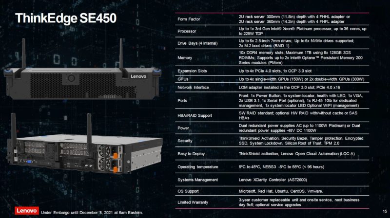 Lenovo ThinkEdge SE450 Specs