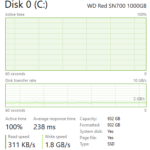 WD Red SN700 1TB Post Cache Write Speed