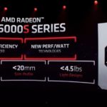 AMD Radeon RX 6000S Series