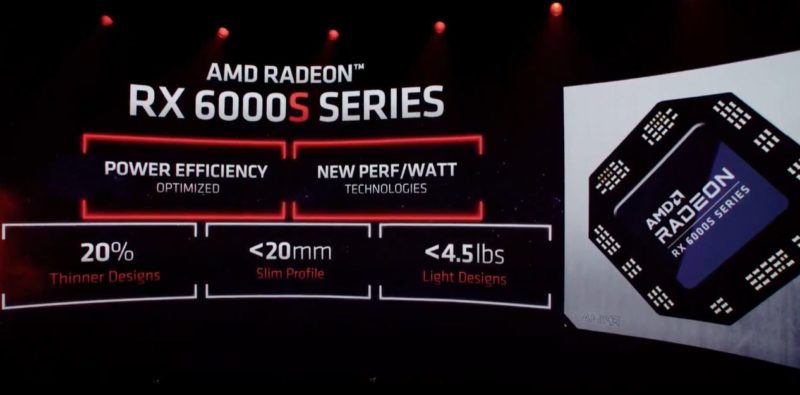 AMD Radeon RX 6000S Series