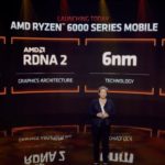 AMD Ryzen 6000 Series Mobile
