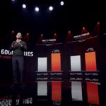 AMD Ryzen 6000 Series Mobile Performance CPU