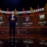 AMD Ryzen 7000 Zen 4 2H 2022 Roadmap CES 2022