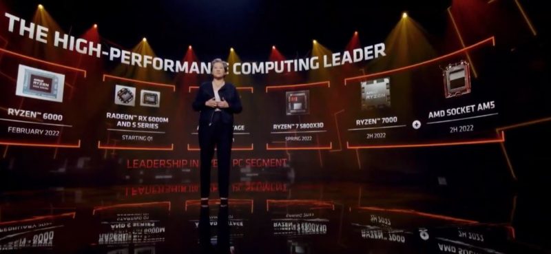 AMD Ryzen 7000 Zen 4 2H 2022 Roadmap CES 2022