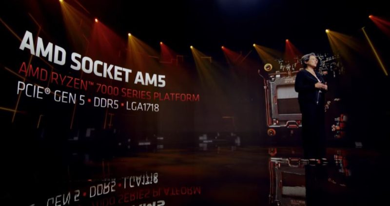 AMD Socket AM5 With DDR5