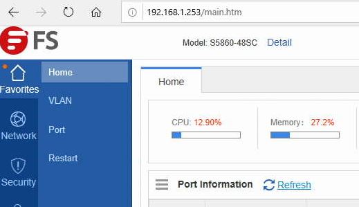 FS Management CPU And Memory No Traffic