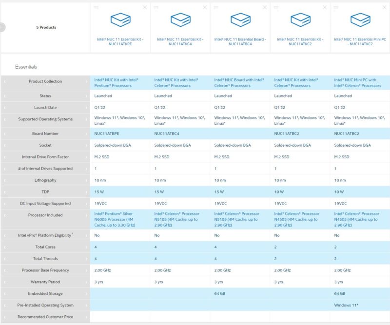 Intel Atlas Canyon NUC Launched Specs 1