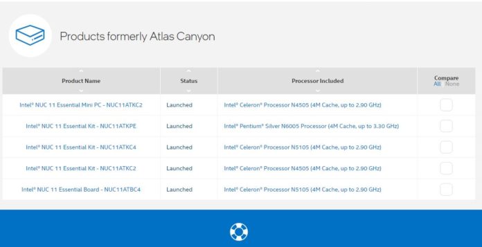 Intel Atlas Canyon NUC Launched Status