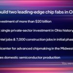 Intel Ohio 2022 01 21 Summary