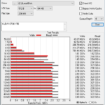 KLEVV CRAS C720 1TB ATTO 256MB