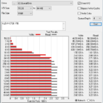 KLEVV CRAS C720 1TB ATTO 8GB
