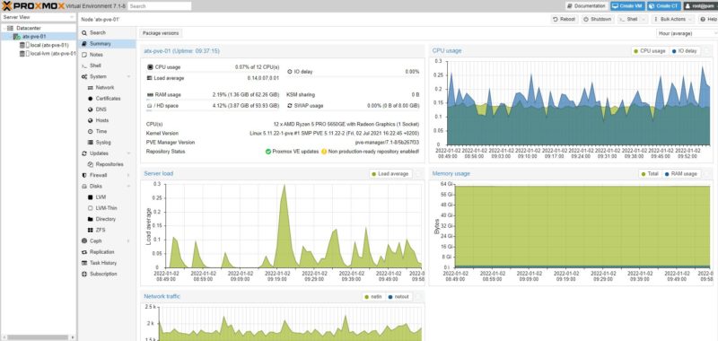 Lenovo ThinkCentre M75q Tiny Gen2 Running Proxmox VE 7