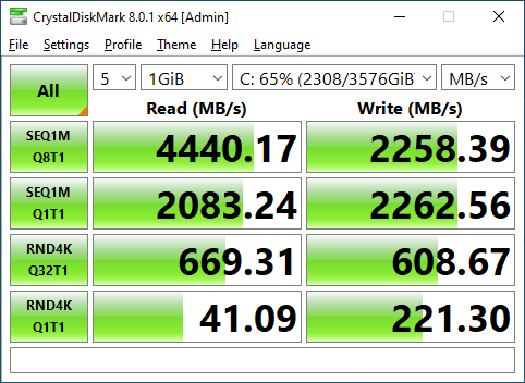 Micron 7400 Pro 3.84TB CrystalDiskMark 1GB