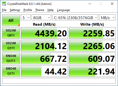 Micron 7400 Pro 3.84TB CrystalDiskMark 8GB