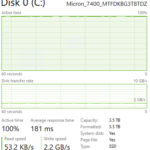 Micron 7400 Pro 3.84TB Post Cache Write Speed