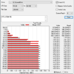 ADATA XPG ATOM 50 1TB ATTO 256MB