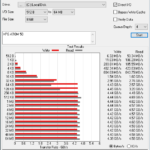 ADATA XPG ATOM 50 1TB ATTO 8GB