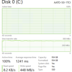 ADATA XPG ATOM 50 1TB Post Cache Write Speed