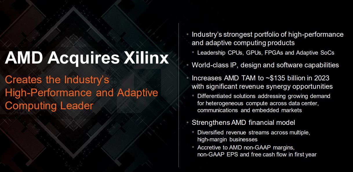AMD Xilinx Overview
