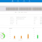 FS S5850 48S6Q Management Dashboard