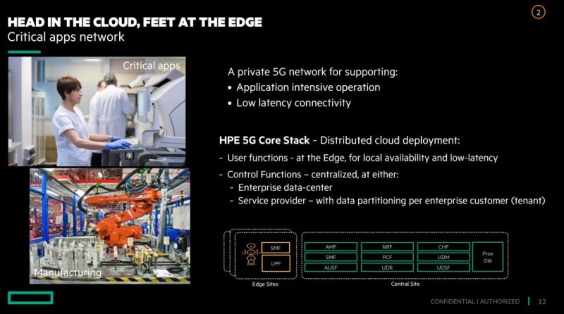 HPE Private 5G Head In The Cloud Feet At The Edge Solution
