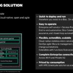 HPE Private 5G Solution Overview 2