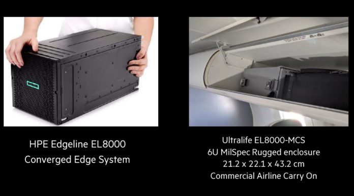 HPE Private 5G Solutions from 5G In-a-Box to Cloud Launched for MWC HPE Private 5G In A Box Solution Cover