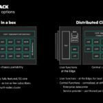 HPE Private 5G In A Box Solution Edge Versus Centralized